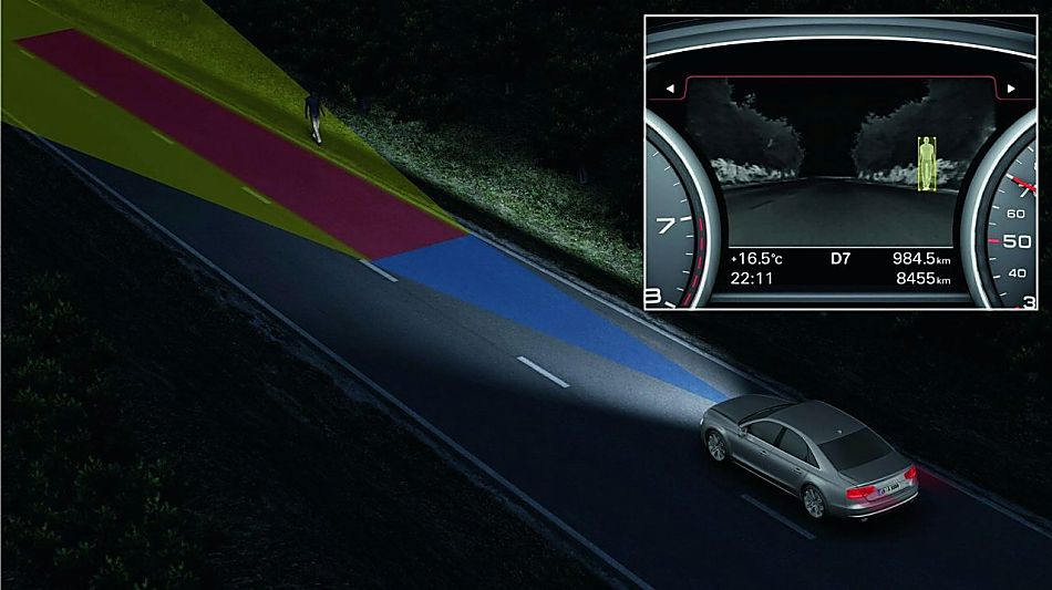 2011奥迪A8结构图片