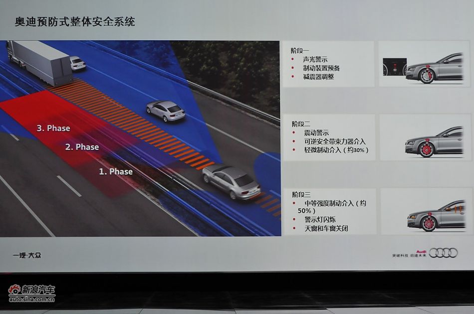 现场介绍A8L W12设计及科技