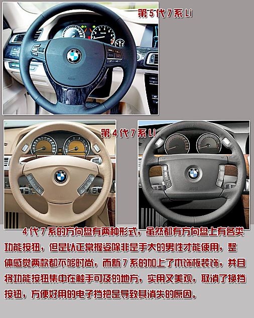 图片详解宝马7系