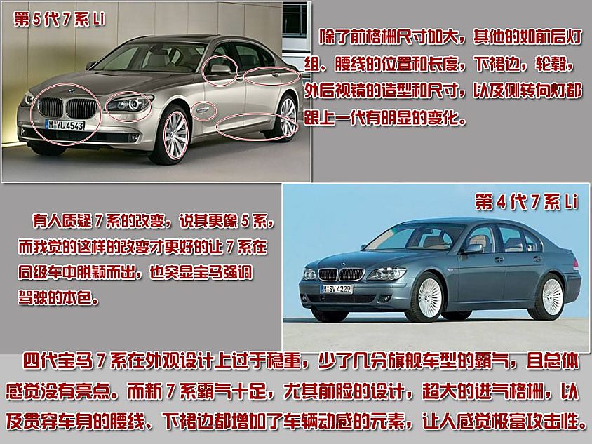图片详解宝马7系