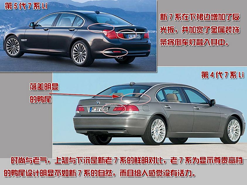 图片详解宝马7系