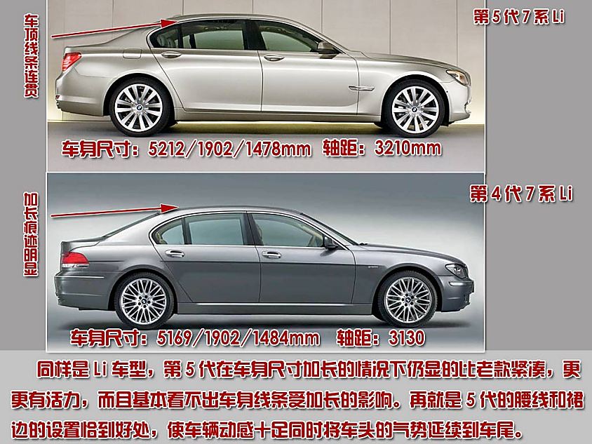 图片详解宝马7系