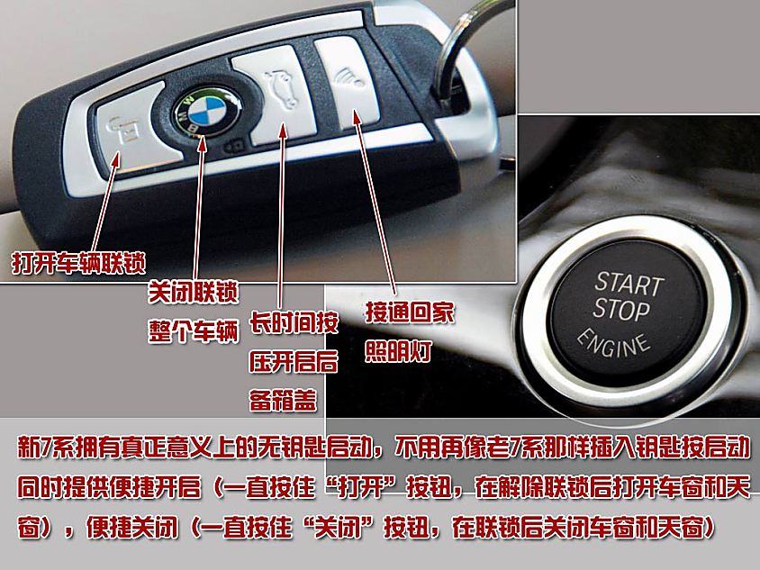 图片详解宝马7系