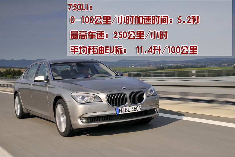 图片详解宝马7系