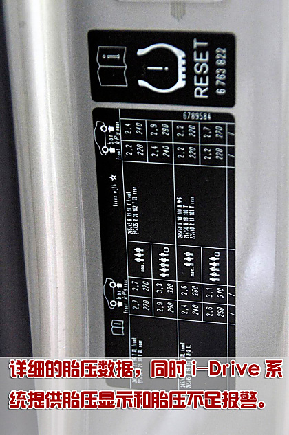 图片详解宝马7系