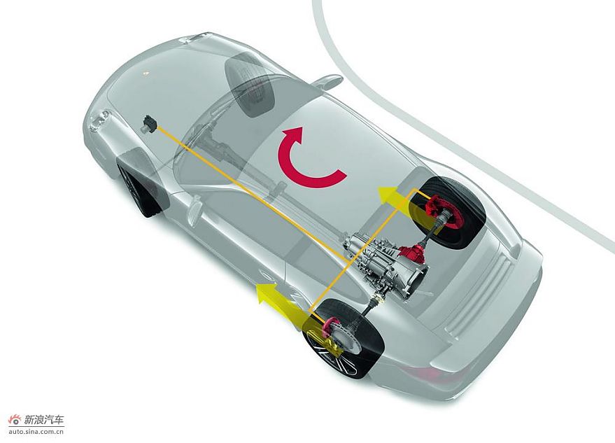 新款911 Turbo正式登陆北京