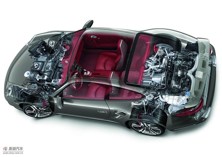 新款911 Turbo正式登陆北京