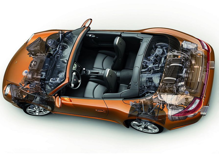 新911 Carrera 4 & Carrera 4S