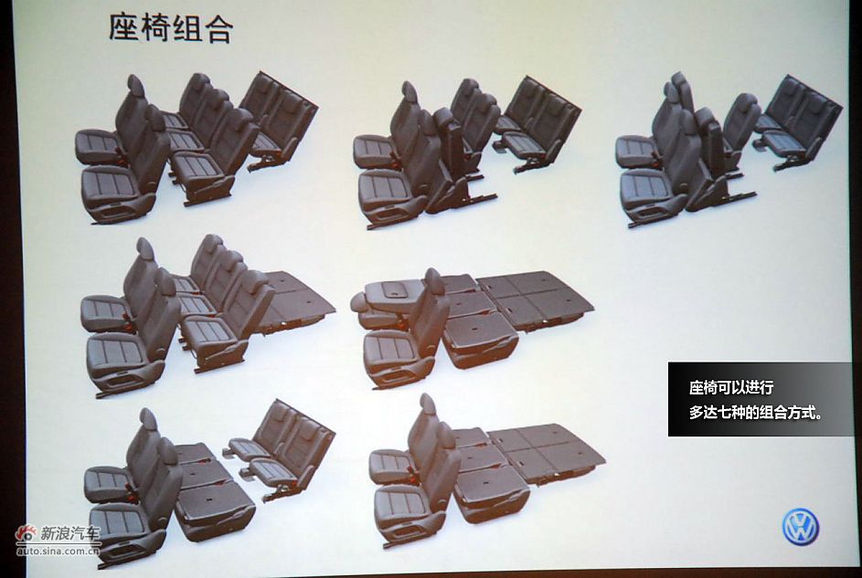 大众全新夏朗体验图解