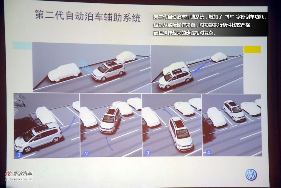 大众全新夏朗体验图解