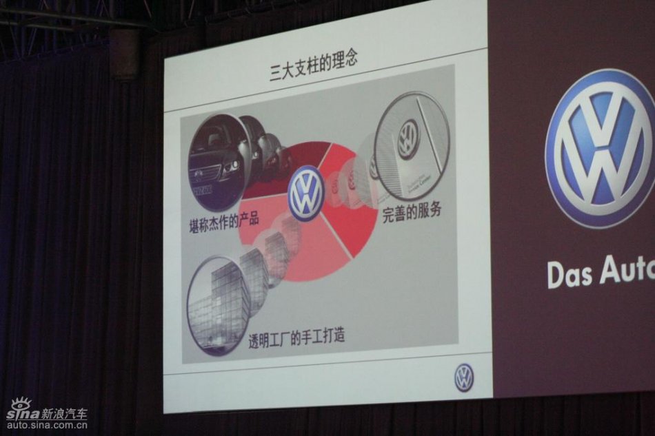 全新3.6L大众辉腾上市现场图