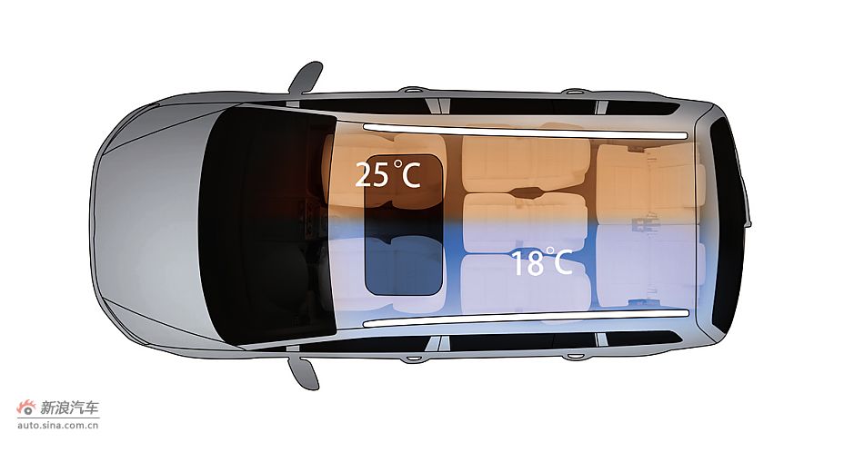 2011款大众途安内饰