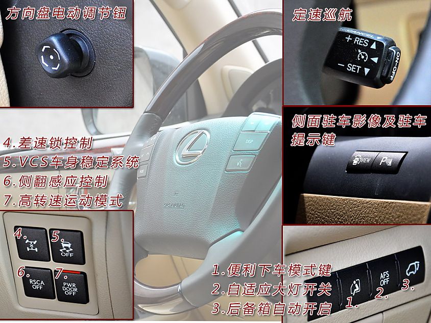 雷克萨斯lx570图片说明书