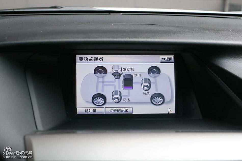 雷克萨斯RX450h、RX350内饰及细节
