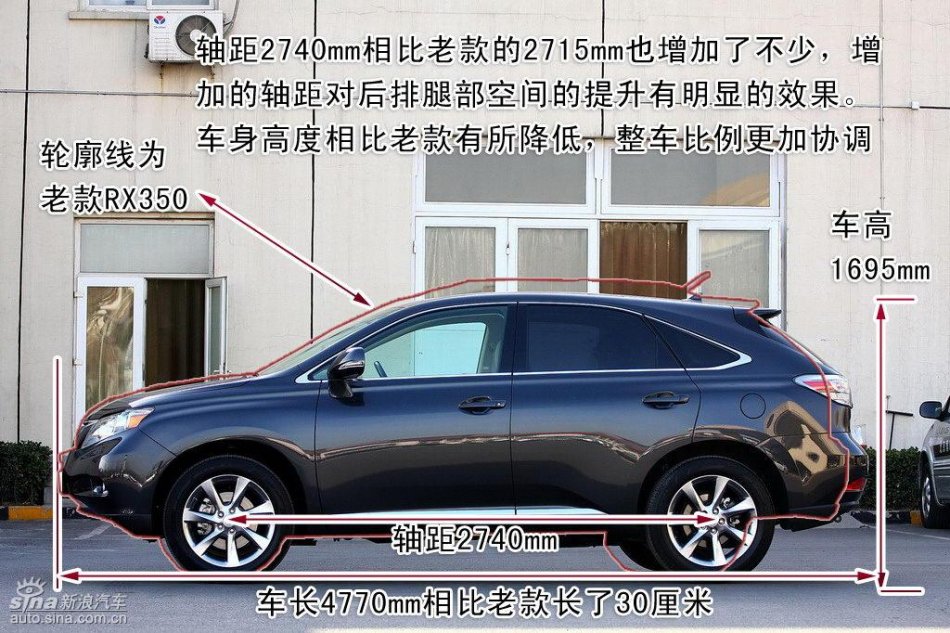 ȫ׿˹RX350ϸͼ⼰϶Ա