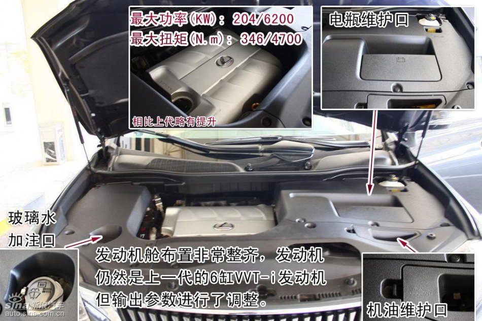 ȫ׿˹RX350ϸͼ⼰϶Ա