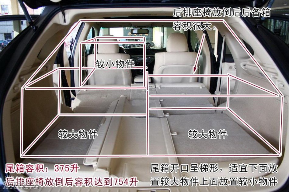 ȫ׿˹RX350ϸͼ⼰϶Ա