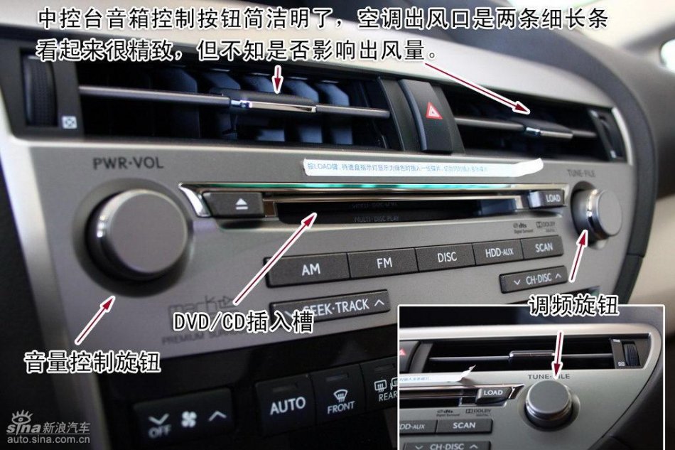 ȫ׿˹RX350ϸͼ⼰϶Ա