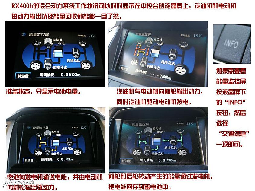 雷克萨斯RX400h图解