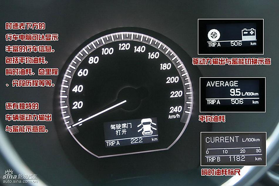 雷克萨斯RX400h图解