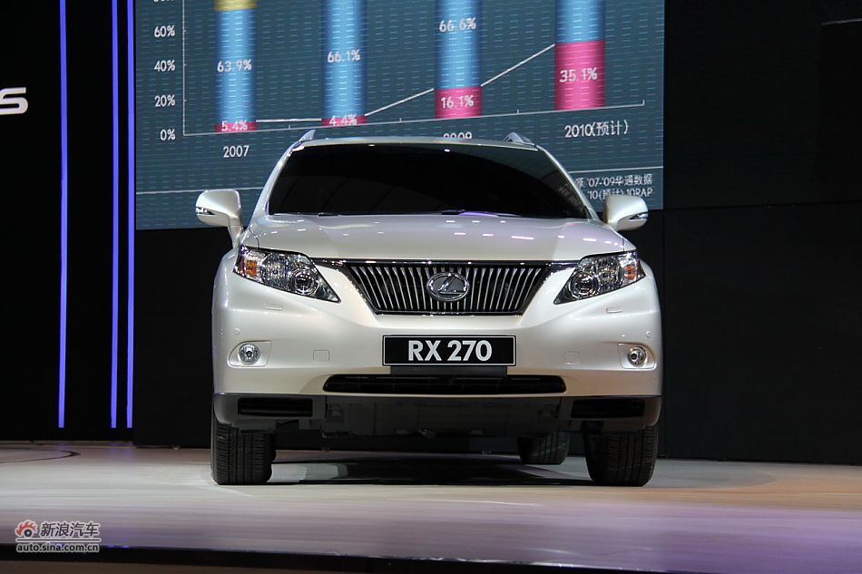 雷克萨斯RX270