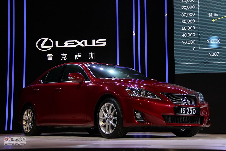 雷克萨斯IS250