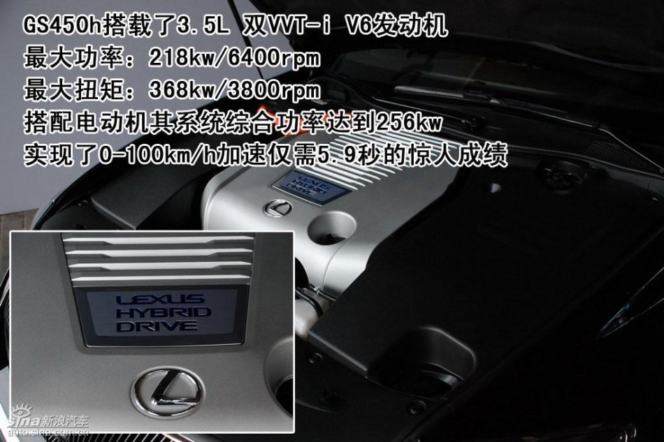 雷克萨斯GS450h动力详解