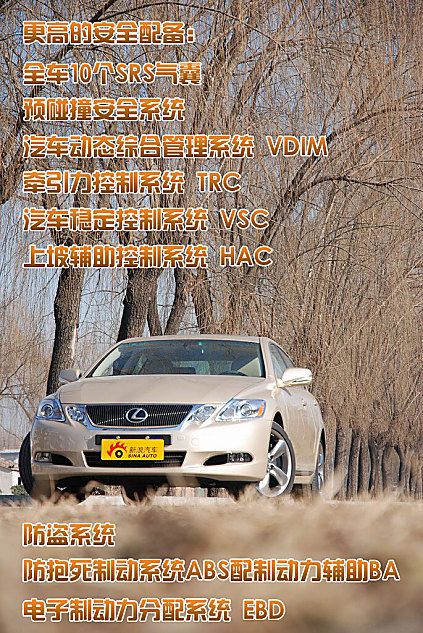 雷克萨斯GS460图解