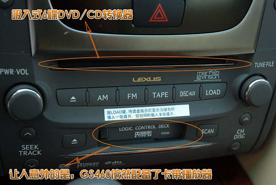 雷克萨斯GS460图解