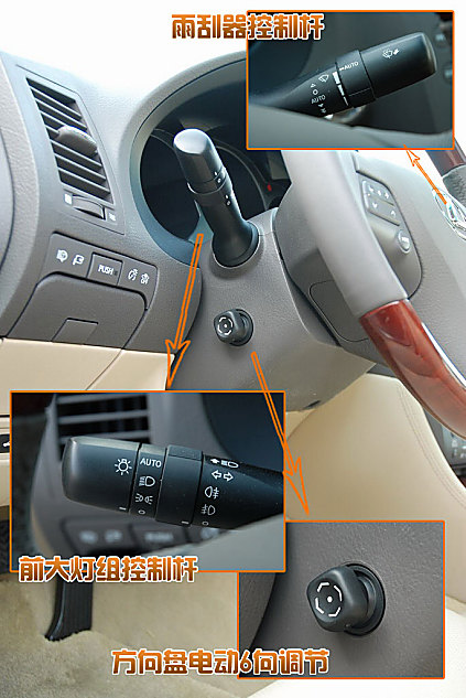 雷克萨斯GS460图解