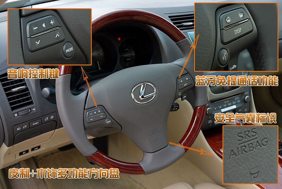 雷克萨斯GS460图解