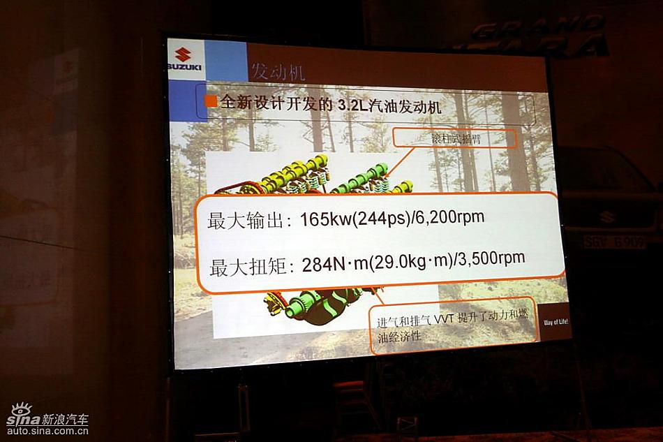 新超级维特拉上市现场