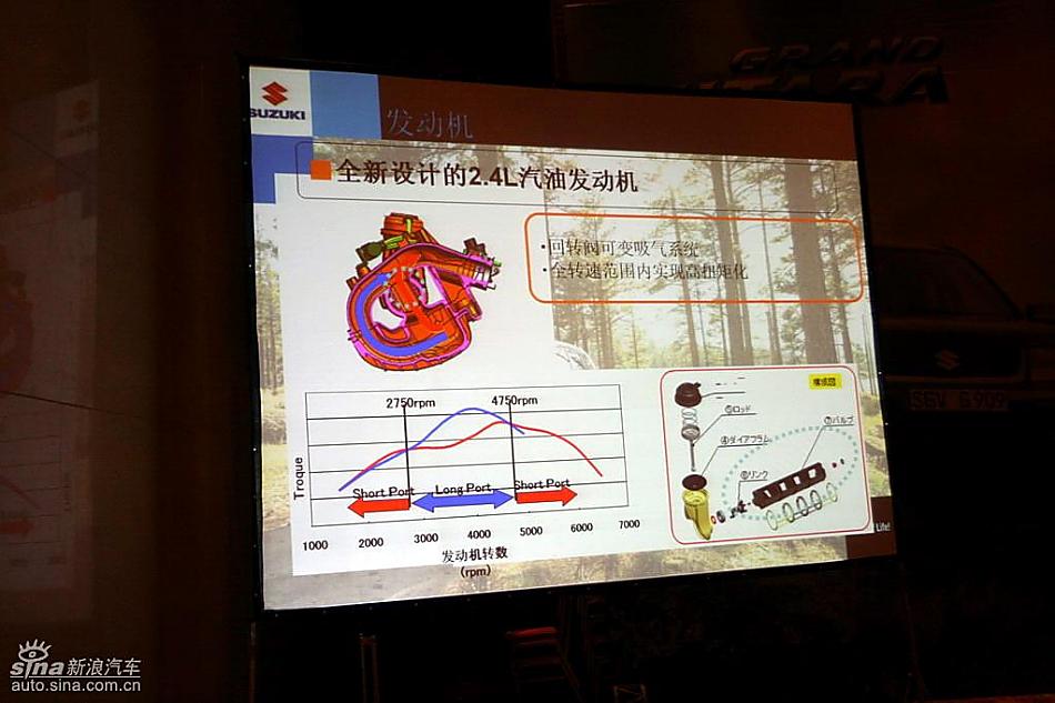 新超级维特拉上市现场