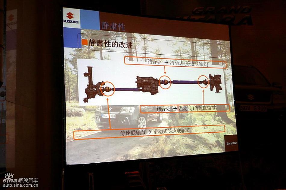 新超级维特拉上市现场