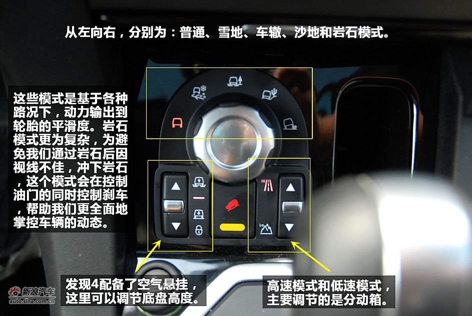 路虎广州体验中心 越野体验之旅