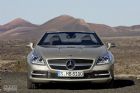 2012SLK-Class
