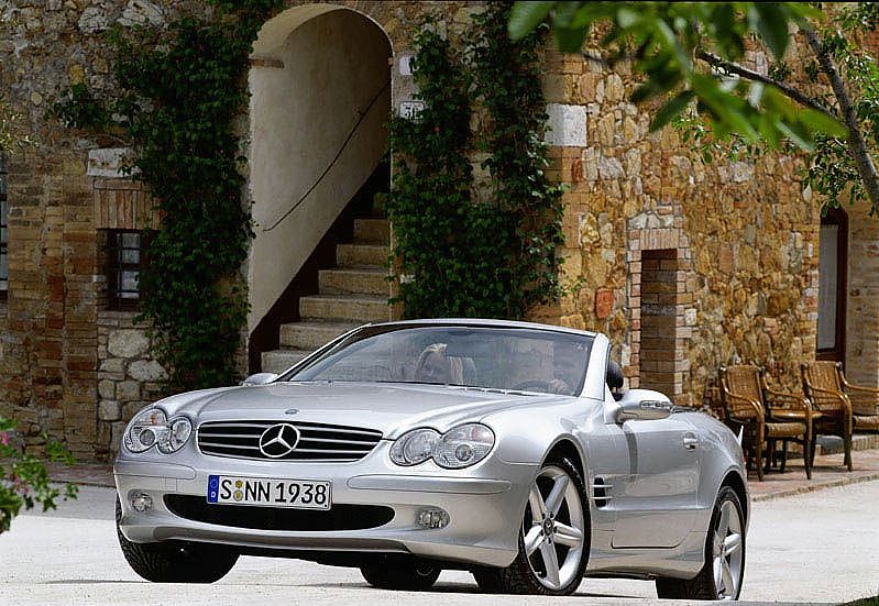 奔驰SL系列