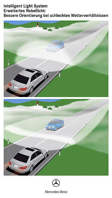 奔驰新E级官方资料图其他