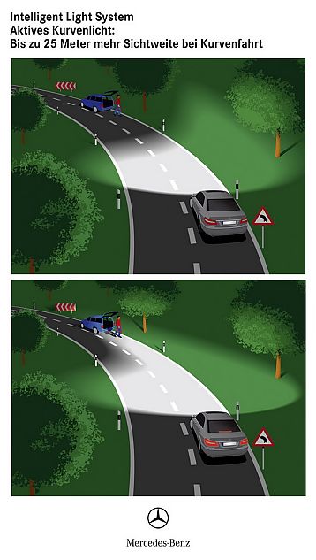 奔驰新E级官方资料图其他