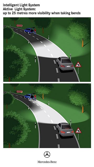 奔驰新E级官方资料图其他