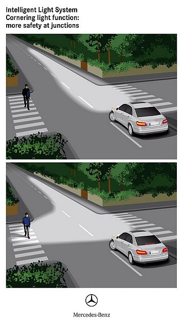 奔驰新E级官方资料图其他