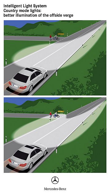 奔驰新E级官方资料图其他