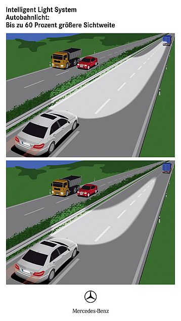 奔驰新E级官方资料图其他