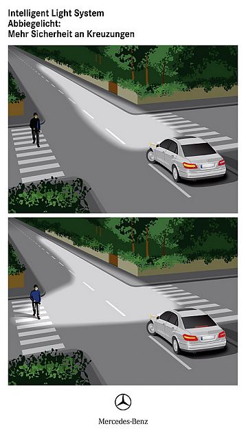 奔驰新E级官方资料图其他