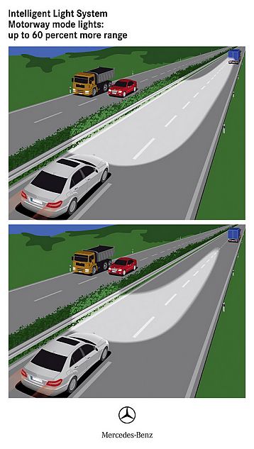 奔驰新E级官方资料图其他