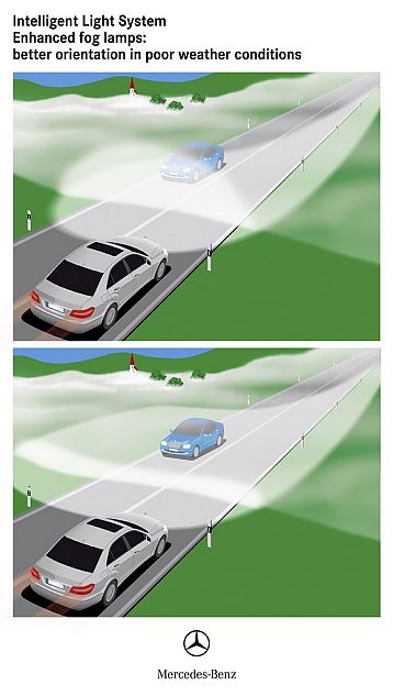 奔驰新E级官方资料图其他