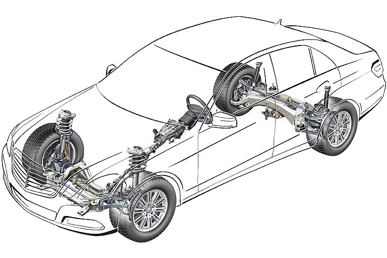 奔驰新E级官方资料图其他