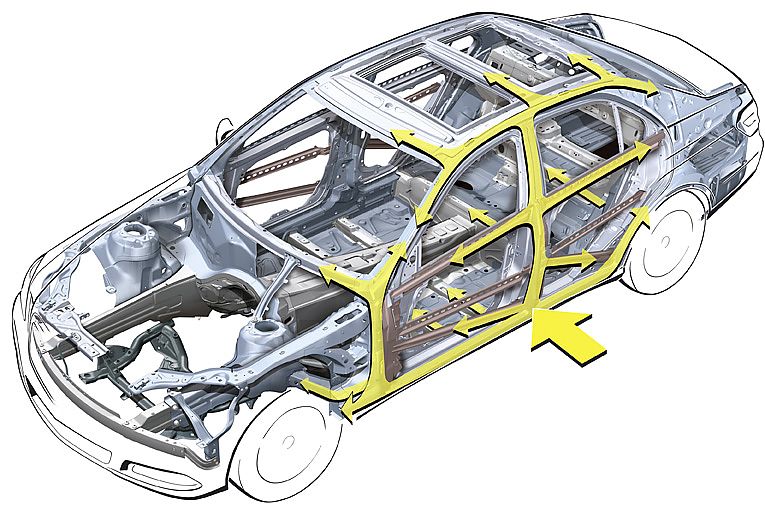 奔驰新E级官方资料图其他