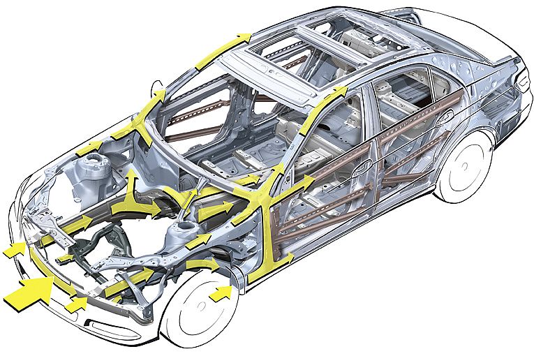 奔驰新E级官方资料图其他