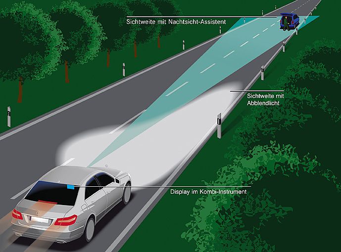 奔驰新E级官方资料图其他